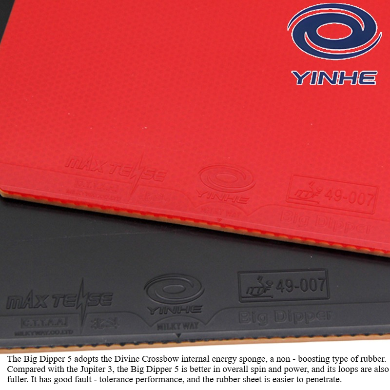 Goma de Tenis de Mesa YINHE BI - Table Tennis Forehand Rubber reseña y precio